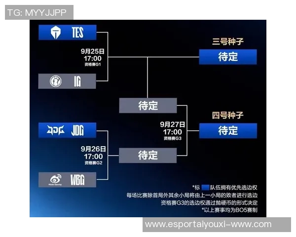 电竞实时数据助力赛后复盘TES与IG对决的深度分析与洞察